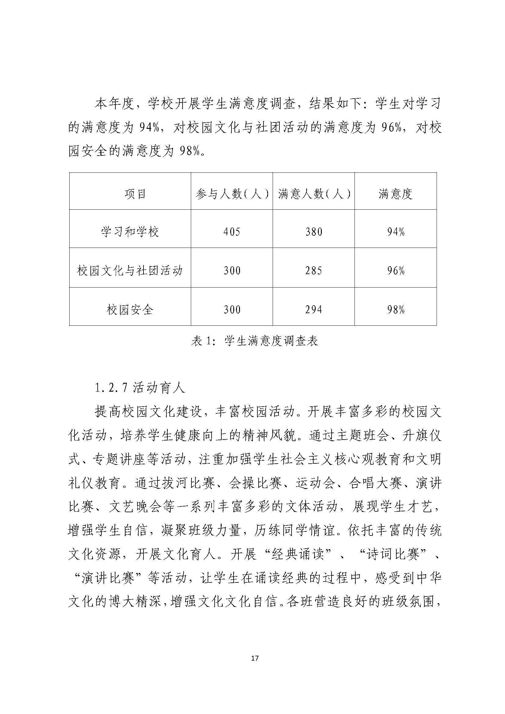 平度扬帆职业学校2024年度教育质量年度报告_页面_18.jpg